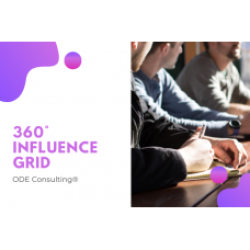 360° Influence Grid Profiler