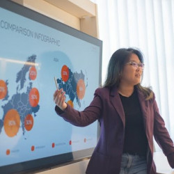 SSG | The Strategic Communicator  [ODE will contact you for the funding details]